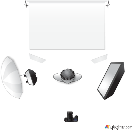 2nd  high key setup by Guest User