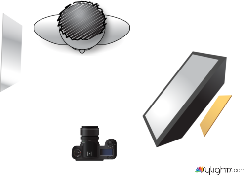 正方型柔光箱搭一塊反光板 by Guest User