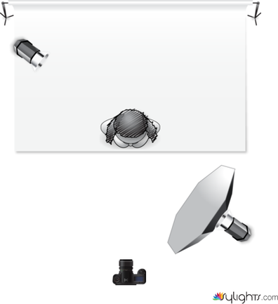 rembrandt by Guest User