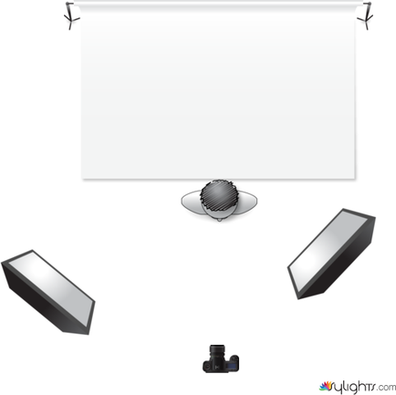 perus1 by Guest User