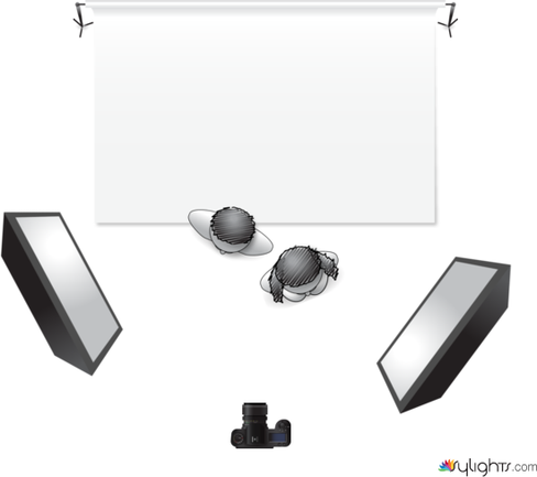 perus2 by Guest User