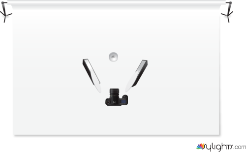 jdsjshdj by Guest User