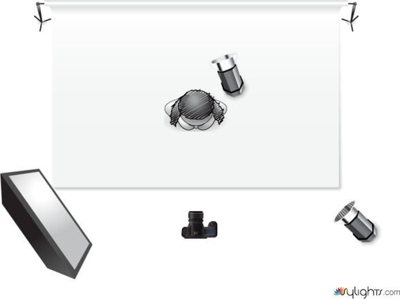 White Background Set Up 1 by Guest User