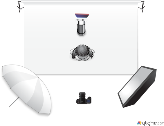 White Background Set Up 2 by Guest User
