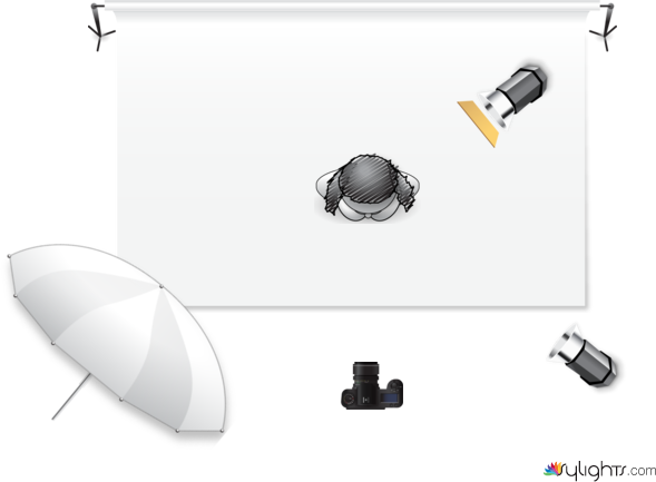 White Background Set Up 3 by Guest User