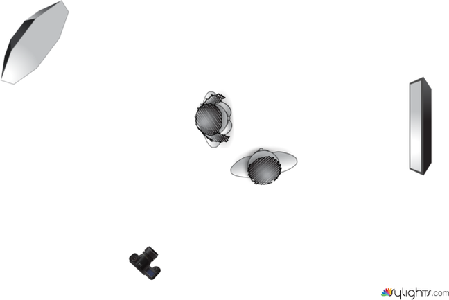 1) Party by Guest User