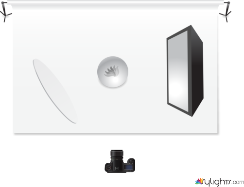 jhajsj by Guest User