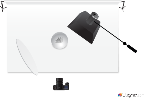 jhajsj by Guest User