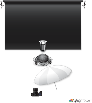 Esquema Platón - Irma Santiago by Guest User