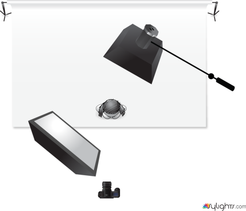 sgahvdjbfkn by Guest User