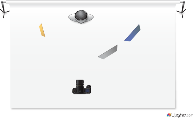 Fabiano Santos by Guest User