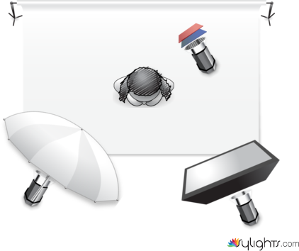 3 light set up White drop by Guest User