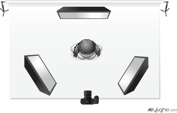 studio 5 by Guest User