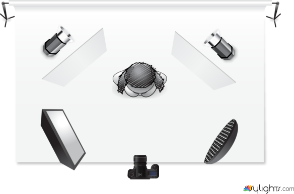 studio 4 by Guest User