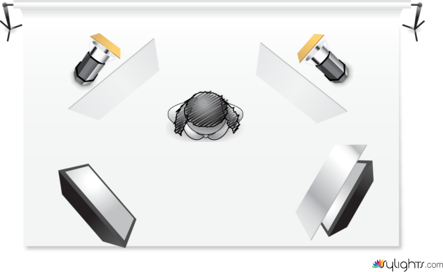 studio 2 by Guest User