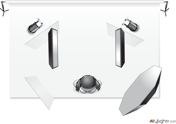 studio 2 by Guest User