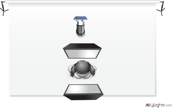 studo 3 by Guest User