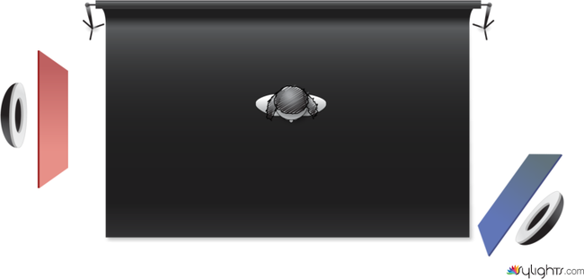 research by Guest User