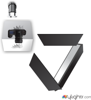 Food adv by Guest User