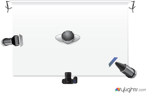 Flash y filtros by Guest User