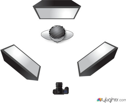 camilo by Guest User