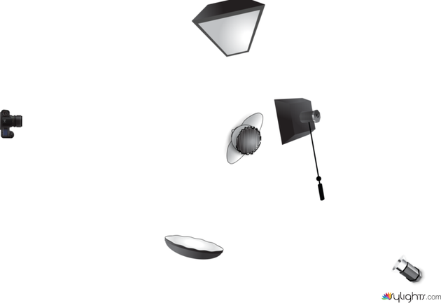 optiplan light setup by Guest User