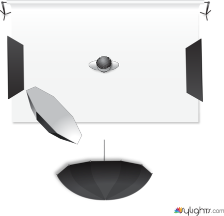 BTS in studio shooting with octa by Guest User