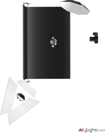 Mitarbeiterportraits Closed by Guest User