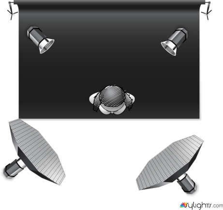 4 Light Setup on Black by Guest User