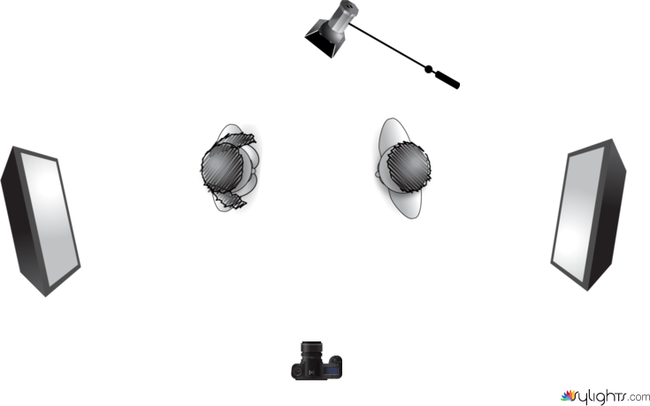 cross light example by Guest User