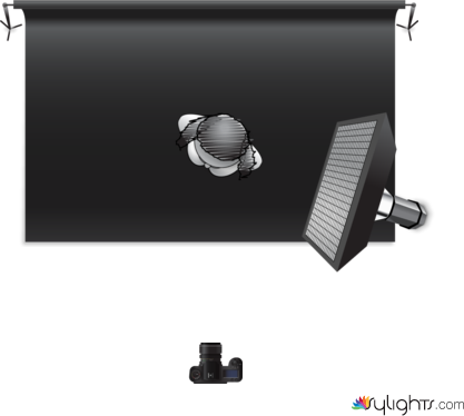 Summer vibes by Guest User