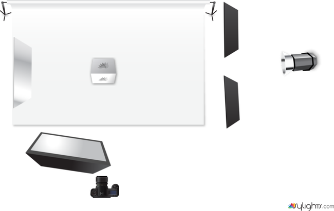 earhzdh by Guest User