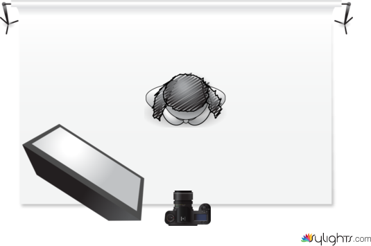 REMBRANDT by Guest User