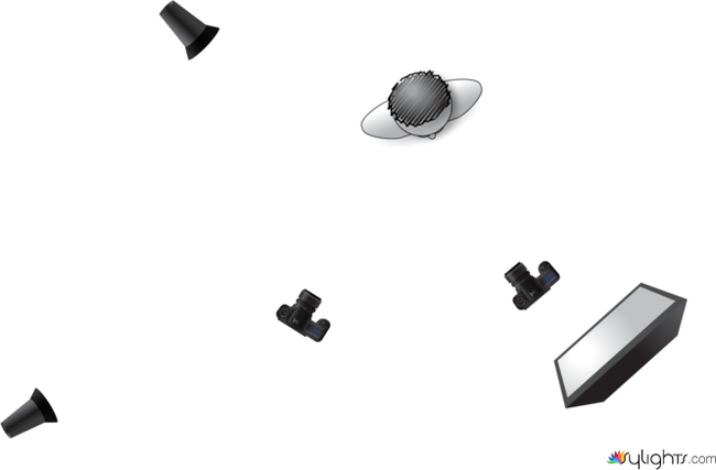 Interview Lighting di by Guest User