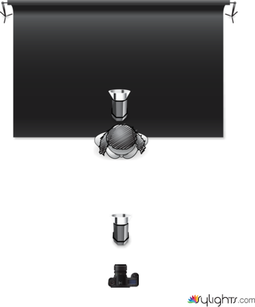 Butterfly Lighting by Guest User