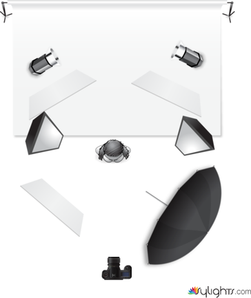 Week 5 Studio 2 by Guest User