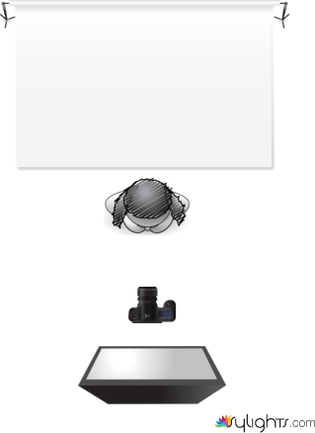 luce a farfalla by Guest User