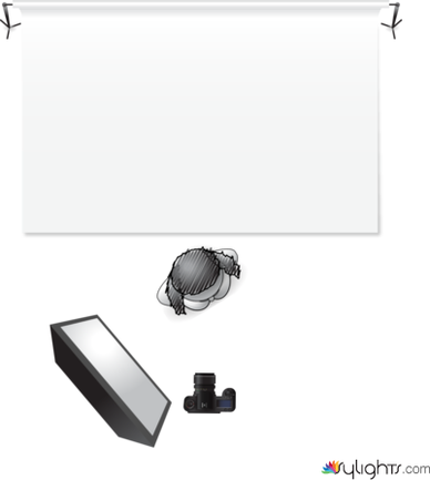 LUCE REMBRANDT by Guest User