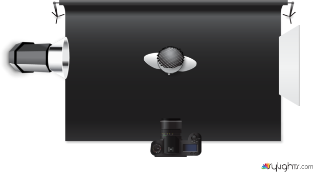 ghjklmnbv by Guest User