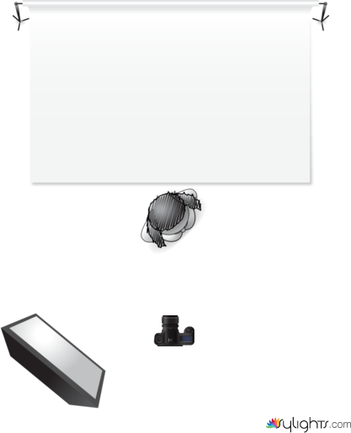 BROAD LIGHTING by Guest User