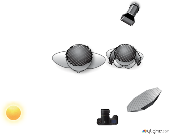 雙燈壓光 by Guest User