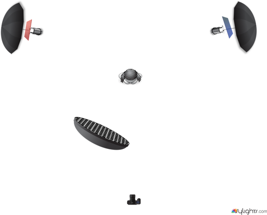 Red, White & Blue by Guest User