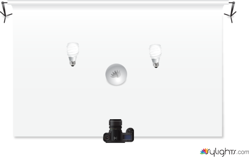 light set up by Guest User