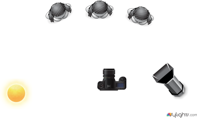 太陽光的四葉片硬光 by Guest User