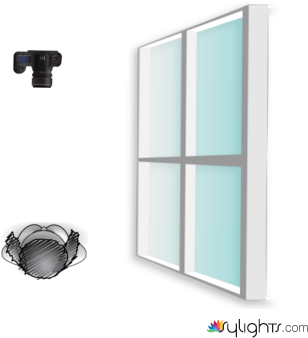 fathur diagram by Guest User