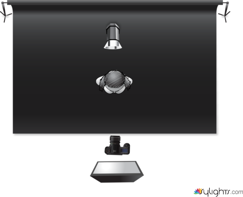 ribete by Guest User