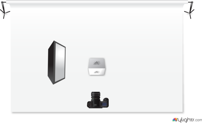 soap and glory by Guest User