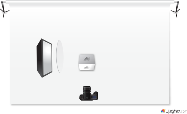 soap and glory by Guest User