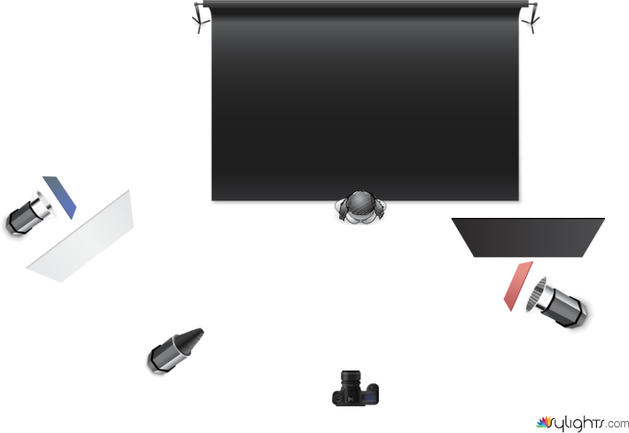 outlaw campaing by Guest User