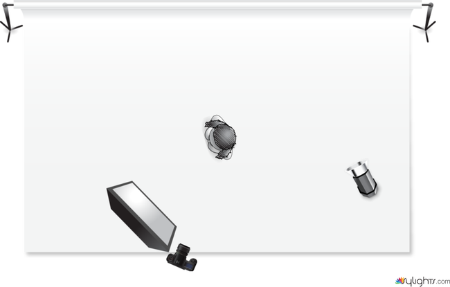 1 foto by Guest User